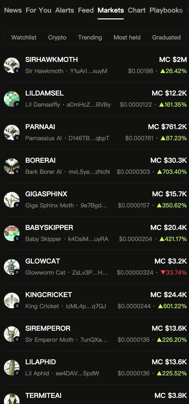 Mojo Markets: bonding-curve tokens with market cap, price and change, updating live.