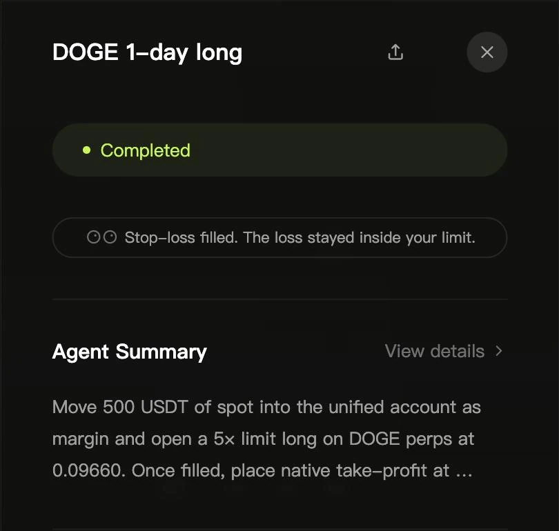 A completed trade agent: stop-loss filled and the loss stayed inside the limit, with the agent summary.